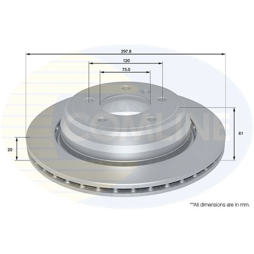 Comline 2 x Internally Vented Rear Brake Discs ADC1733V