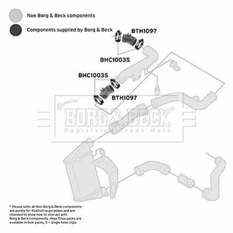 Borg & Beck Intercooler Turbo Charge Air Hose BTH1097