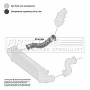 First Line Intercooler Turbo Charge Air Hose FTH1361