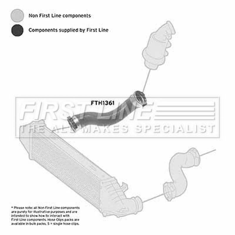 First Line Intercooler Turbo Charge Air Hose FTH1361