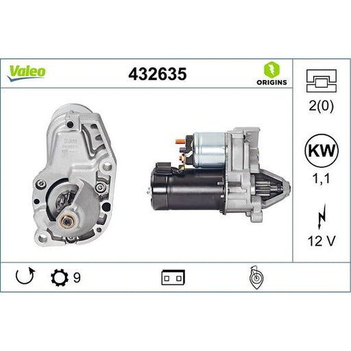 Valeo Starter Motor 12V 1.1kW 9 Teeth 432635