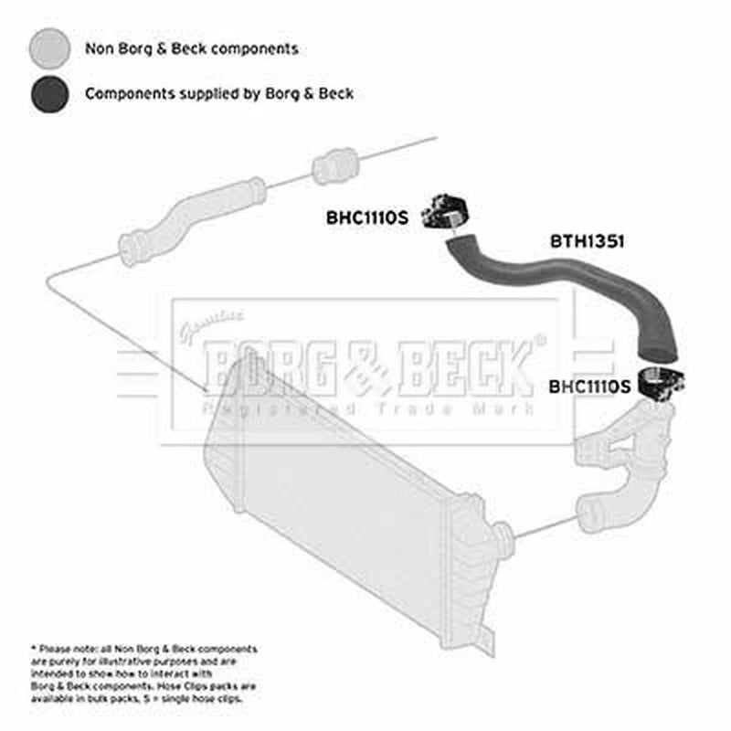 Borg & Beck Intercooler Turbo Charge Air Hose BTH1351