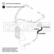 First Line Intercooler Turbo Charge Air Hose FTH1116