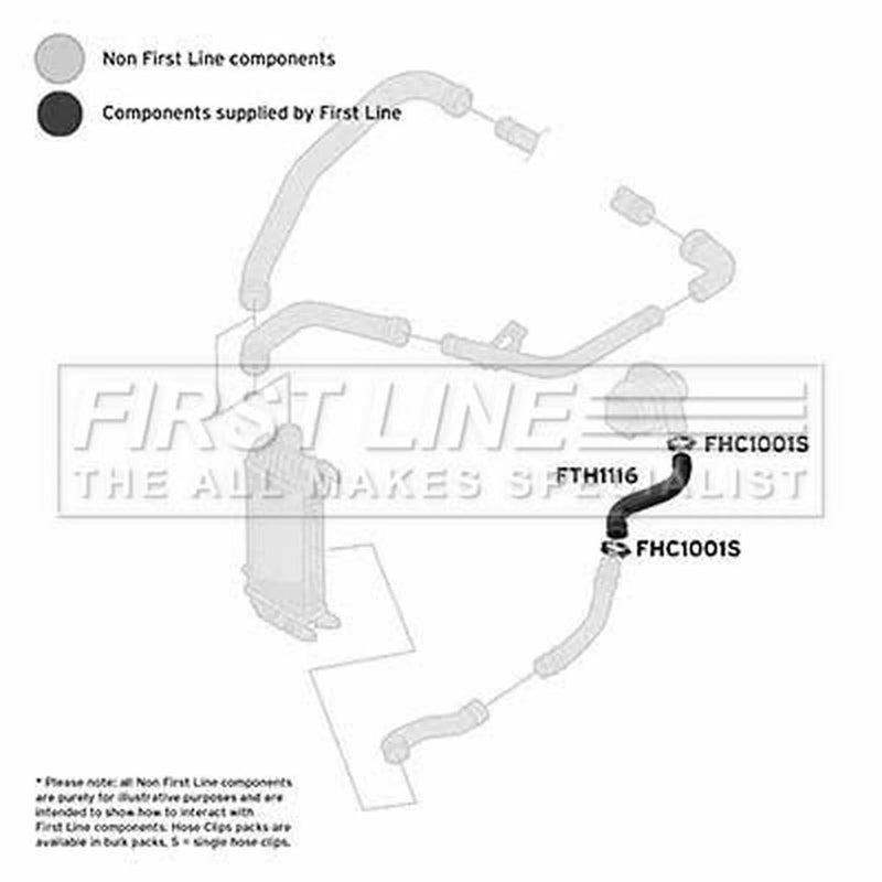 First Line Intercooler Turbo Charge Air Hose FTH1116