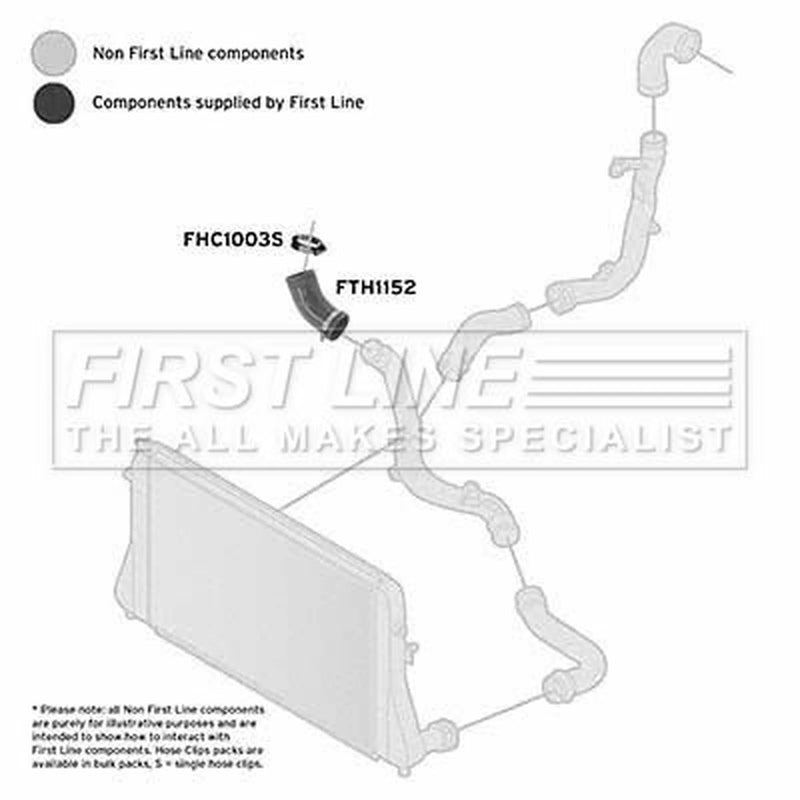 First Line Intercooler Turbo Charge Air Hose Front FTH1152