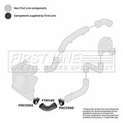 First Line Intercooler Turbo Charge Air Hose Front FTH1140