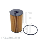Blue Print Maintenance Service Parts Set ADJ132130
