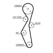 Gates Timing Belt Kit with Rollers K015672XS