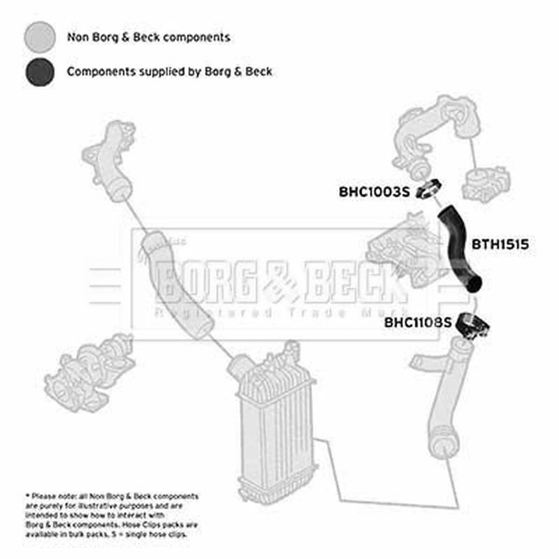 Borg & Beck Intercooler Turbo Charge Air Hose BTH1515