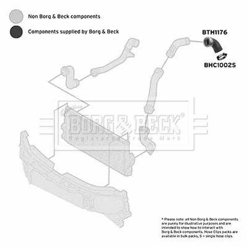 Borg & Beck Intercooler Turbo Charge Air Hose BTH1176