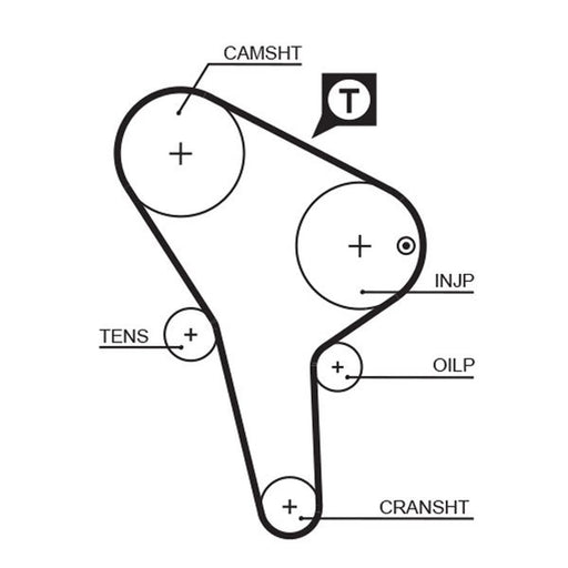 Gates Timing Belt Kit with Rollers K015176