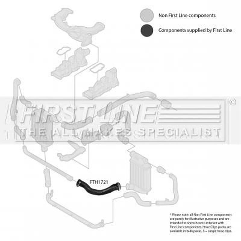 First Line Intercooler Turbo Charge Air Hose FTH1721