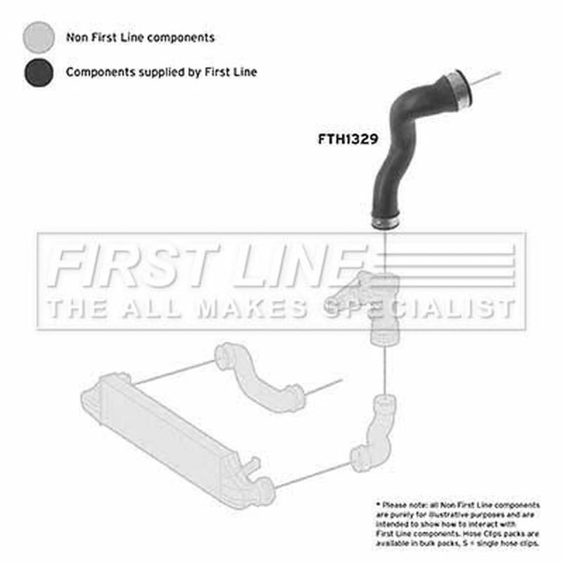 First Line Intercooler Turbo Charge Air Hose FTH1329