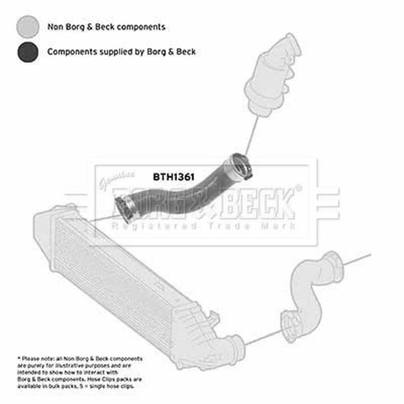 Borg & Beck Intercooler Turbo Charge Air Hose BTH1361