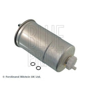 Blue Print Maintenance Service Parts Set ADV182134