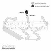 First Line Intercooler Turbo Charge Air Hose FTH1596