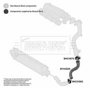 Borg & Beck Intercooler Turbo Charge Air Hose BTH1220