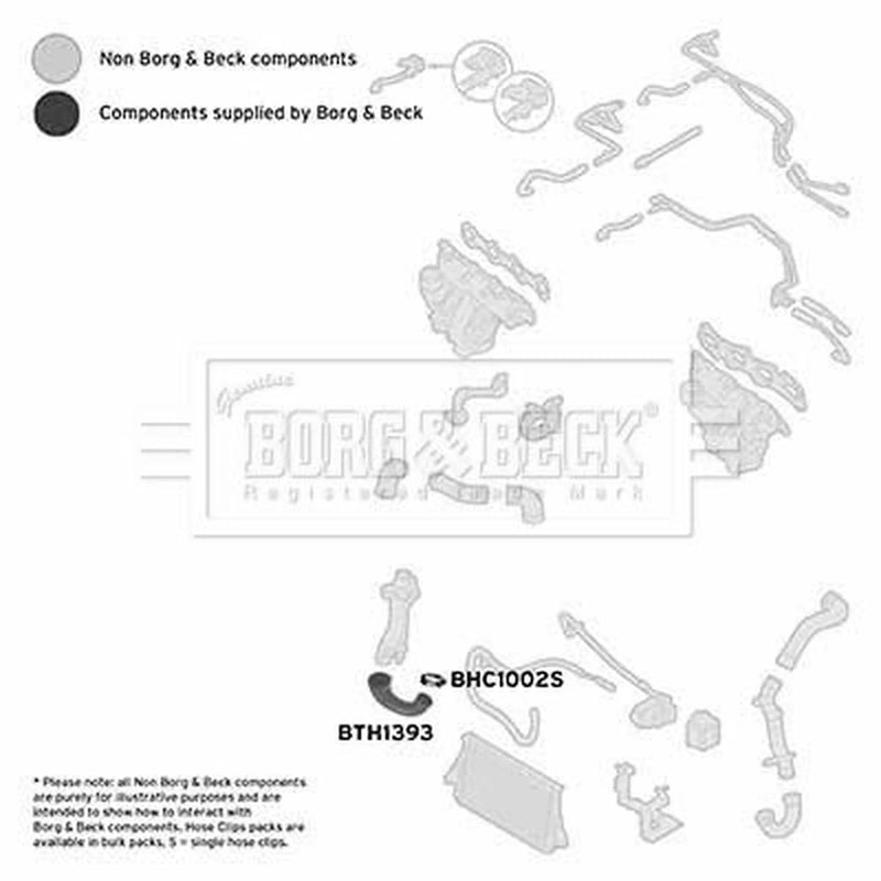 Borg & Beck Intercooler Turbo Charge Air Hose BTH1393