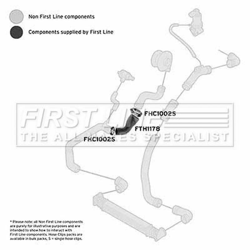 First Line Intercooler Turbo Charge Air Hose FTH1178
