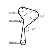 Gates Timing Belt Kit with Rollers K015712XS