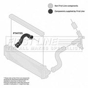 First Line Intercooler Turbo Charge Air Hose FTH1725