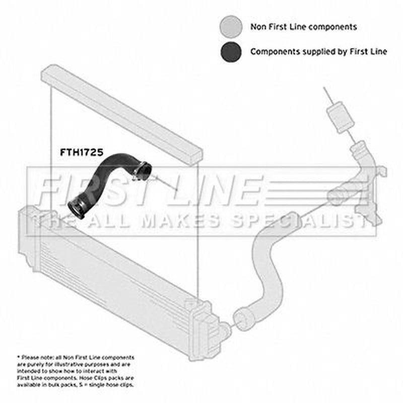 First Line Intercooler Turbo Charge Air Hose FTH1725