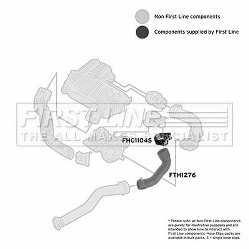 First Line Intercooler Turbo Charge Air Hose FTH1276