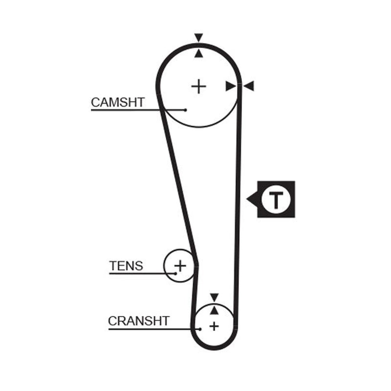 Gates Timing Belt Kit with Rollers K015274XS