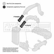First Line Intercooler Turbo Charge Air Hose FTH1509