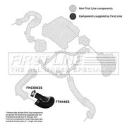 First Line Intercooler Turbo Charge Air Hose FTH1452