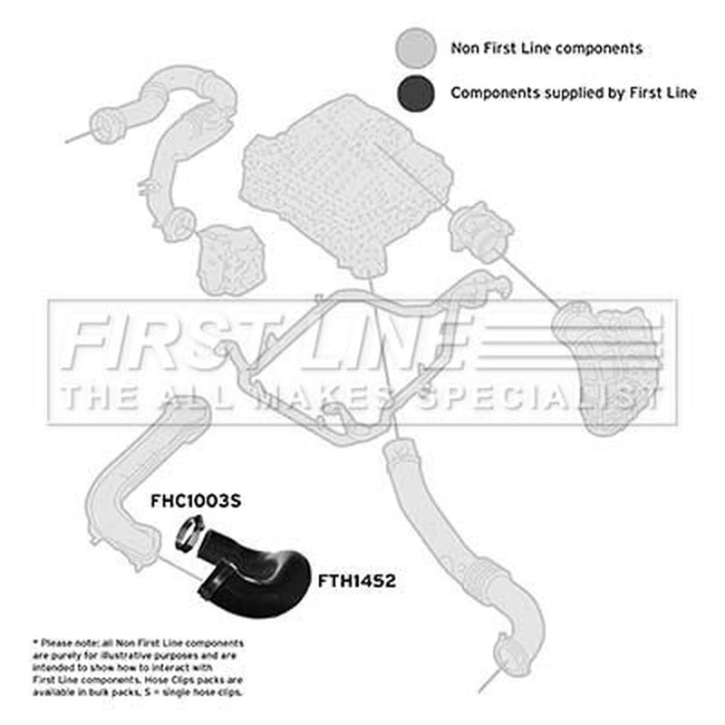 First Line Intercooler Turbo Charge Air Hose FTH1452