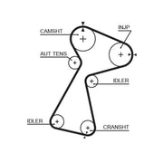 Gates Timing Belt Kit with Rollers K025561XS