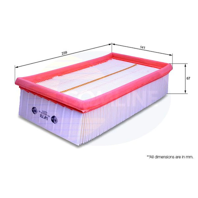Comline Engine Air Filter EAF706
