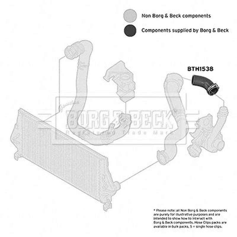 Borg & Beck Intercooler Turbo Charge Air Hose BTH1538
