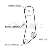 Borg & Beck Timing Belt & Water Pump Kit BTW1024