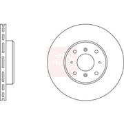Apec 2 x Vented Front Brake Discs DSK555