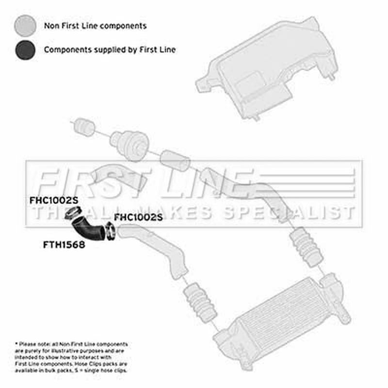 First Line Intercooler Turbo Charge Air Hose FTH1568