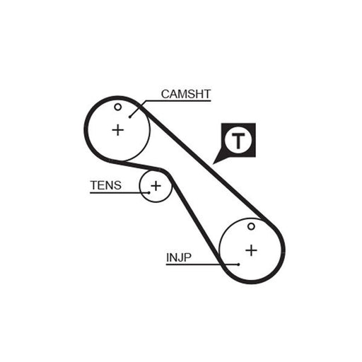 Gates Timing Belt Cambelt 95 Teeth 5406