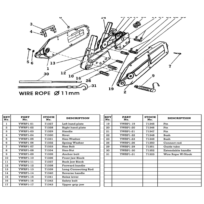 Draper Relax Lever Tool YWRP1-15
