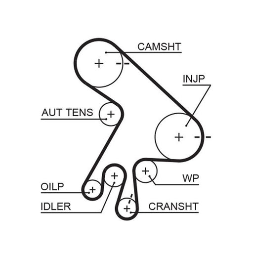 Gates Timing Belt Kit with Rollers K015562XS