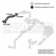 First Line Intercooler Turbo Charge Air Hose FTH1286