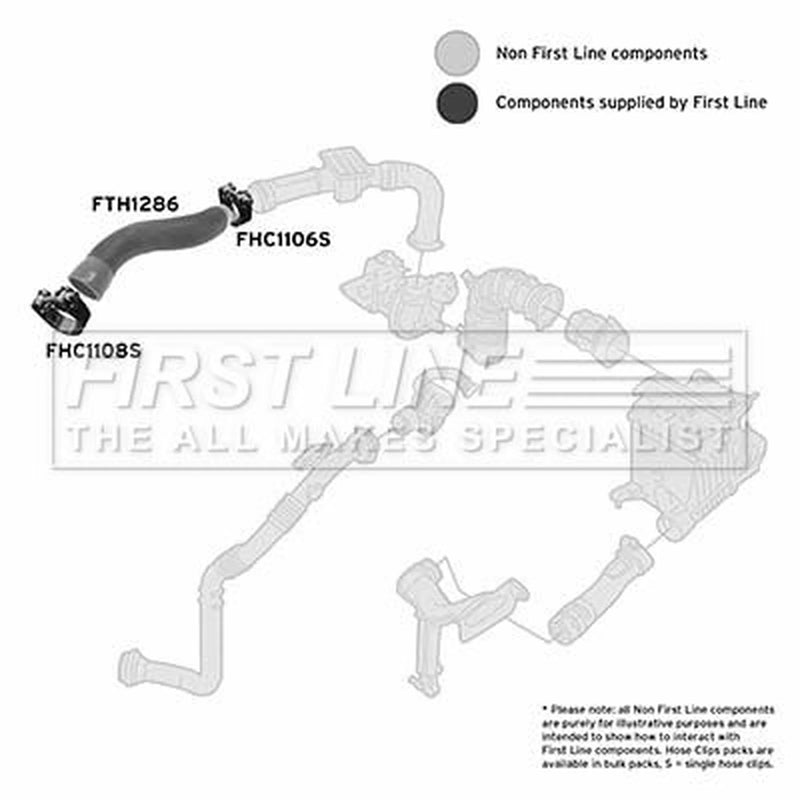First Line Intercooler Turbo Charge Air Hose FTH1286