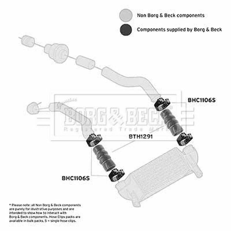 Borg & Beck Intercooler Turbo Charge Air Hose Front BTH1291