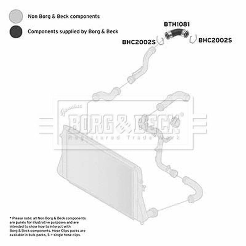 Borg & Beck Intercooler Turbo Charge Air Hose Right BTH1081