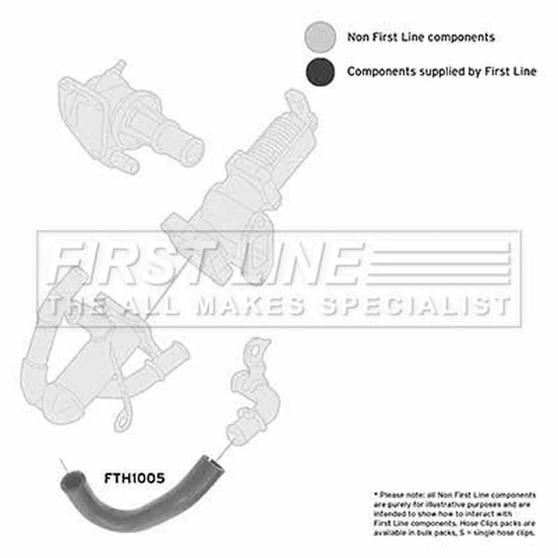 First Line Intercooler Turbo Charge Air Hose FTH1005