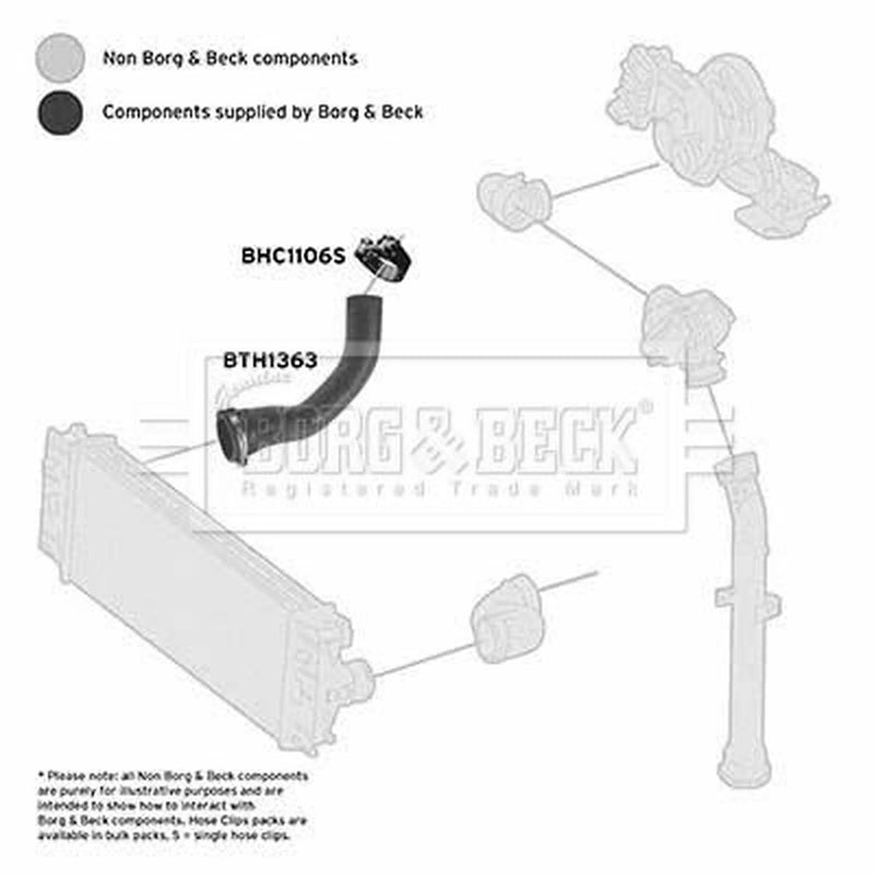 Borg & Beck Intercooler Turbo Charge Air Hose BTH1363