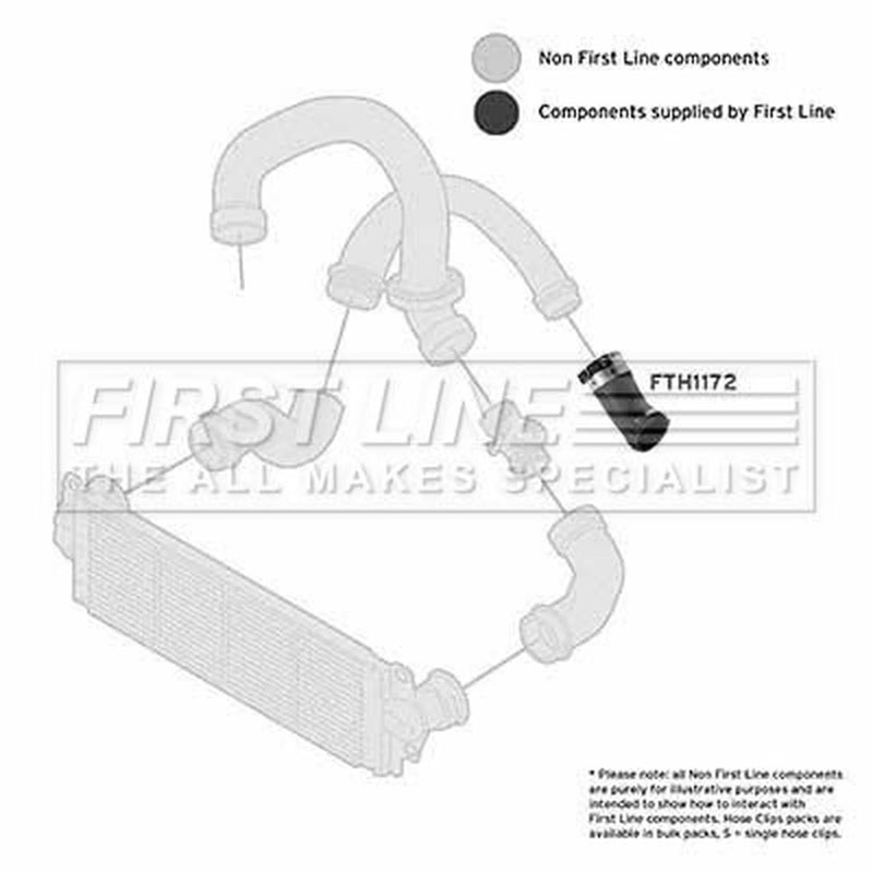 First Line Intercooler Turbo Charge Air Hose FTH1172
