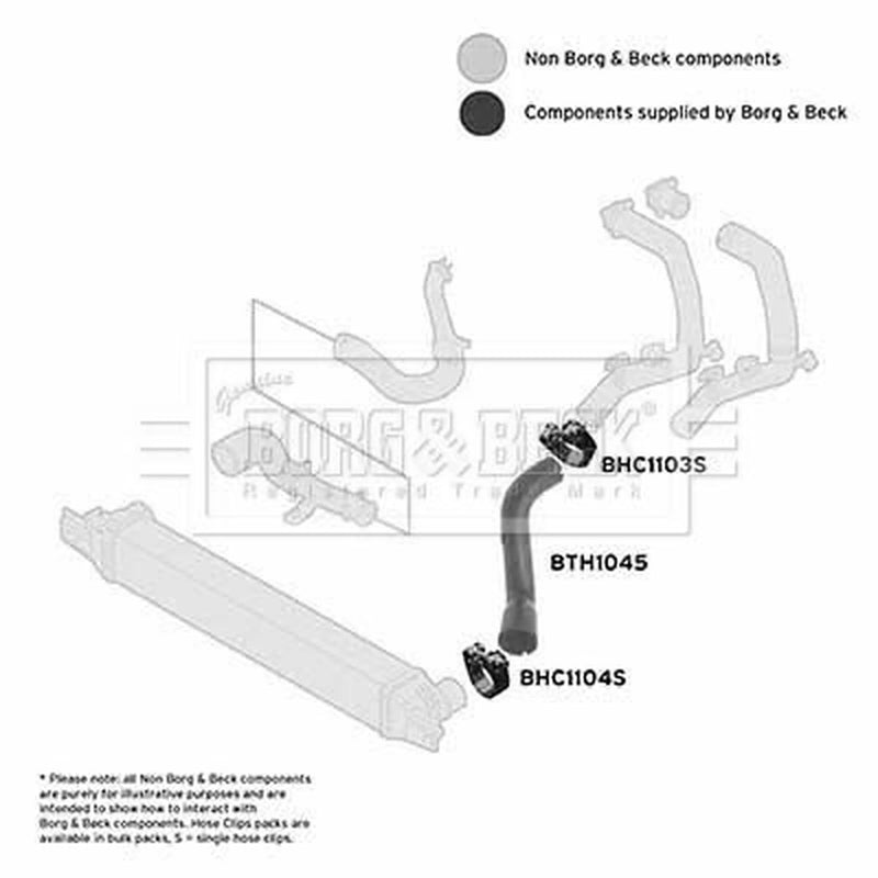 Borg & Beck Intercooler Turbo Charge Air Hose Front BTH1045