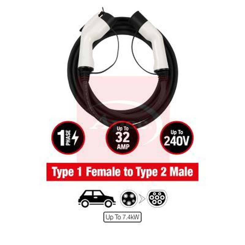 Apec Electric Vehicle Charging Cable Male/Female AEC102