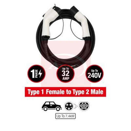 Apec Electric Vehicle Charging Cable Male/Female AEC102